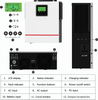 Mfululizo wa Victor NMS 1KW/20-150VDC,1.5KW/30-150VDC Off Grid Kibadilishaji cha Sola PV Ingizo 40A MPPT Kidhibiti cha Chaja ya Sola