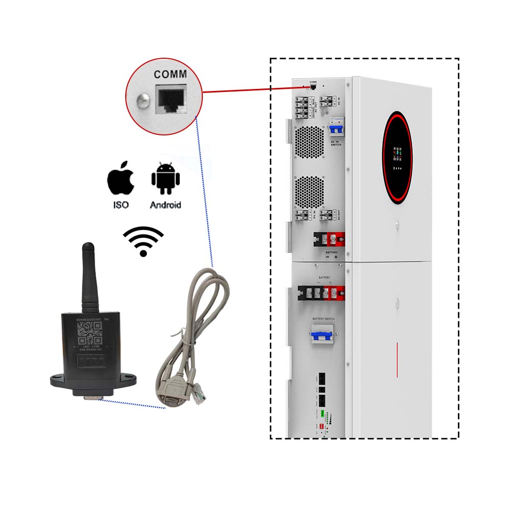 Mfumo wa nishati ya nyumbani kibadilishaji cha betri yenye voltage ya juu 3.6KW 24V Imewashwa/Zima gridi Kibadilishaji cha nishati ya jua Kitengenezaji cha Mfumo wa Kuhifadhi Nishati