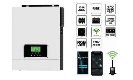 Je! Inafaa kupata inverter safi ya wimbi la sine?