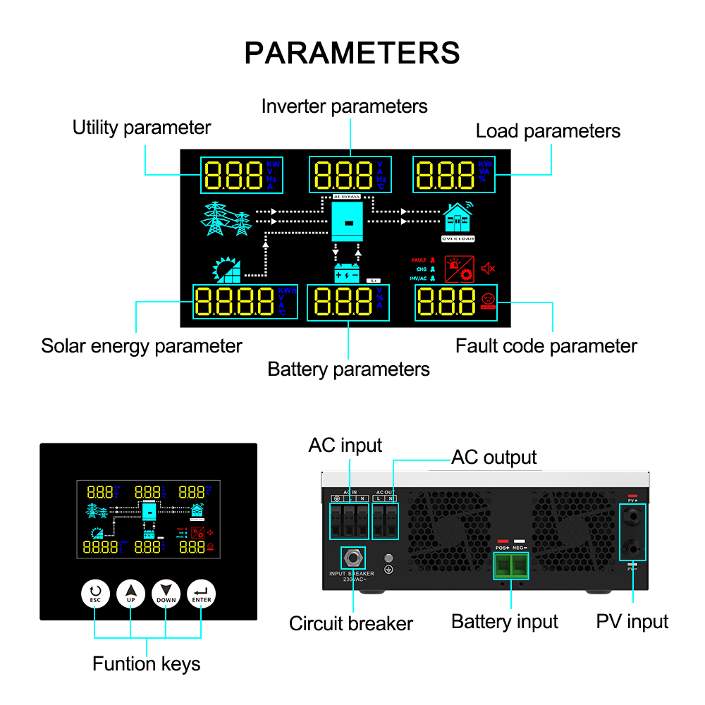 inverter ya jua NMIV 6.2kw 48v