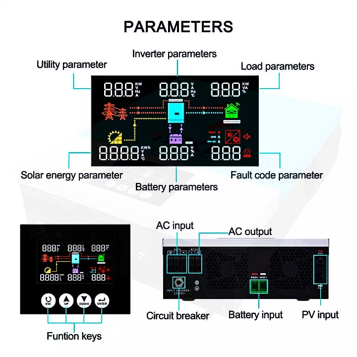 6.2KW 48V Mseto Inayofuata Imewashwa/ Zima Gridi Sola Yote Katika Kibadilishaji Kimoja Mifumo ya Nishati ya Jua Vibadilishaji Safi vya Mawimbi ya Sine 120A MPPT Imejengwa Ndani